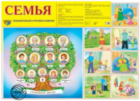 Семья. А2.